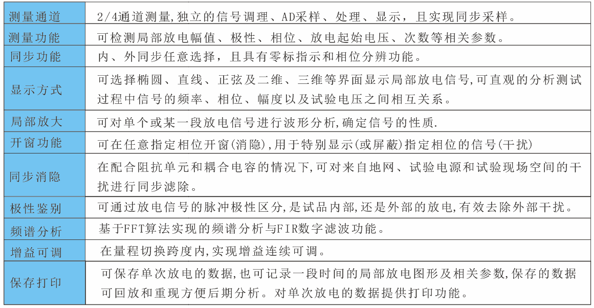 (sh)ʽֲ늙zyxc(din)